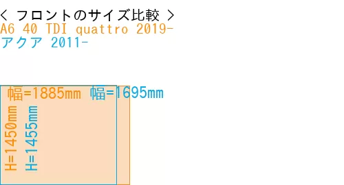 #A6 40 TDI quattro 2019- + アクア 2011-